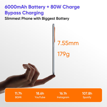 realme NARZO 80 Pro 5G (Racing Green,8GB+256GB) | Segment's 1st MediaTek Dimensity 7400 Chipset | 6000mAh Titan Battery + 80W Ultra Charge | 4500nits HyperGlow Esports Display | IP69 Waterproof